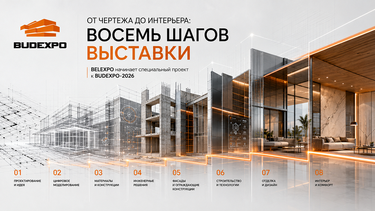 Восемь шагов выставки. BELEXPO начинает специальный проект к BUDEXPO-2026